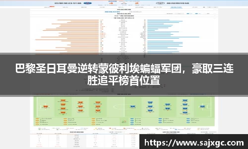 巴黎圣日耳曼逆转蒙彼利埃蝙蝠军团，豪取三连胜追平榜首位置