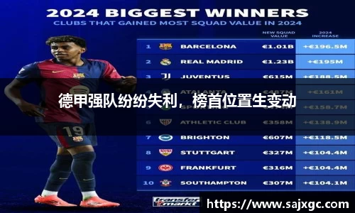 德甲强队纷纷失利，榜首位置生变动