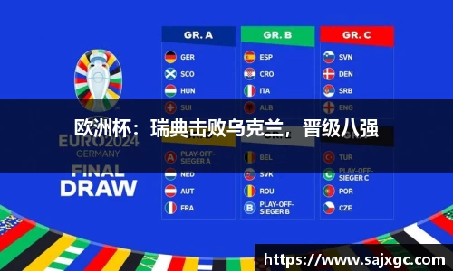 欧洲杯：瑞典击败乌克兰，晋级八强