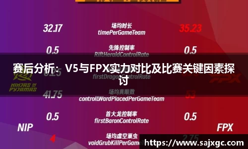 赛后分析：V5与FPX实力对比及比赛关键因素探讨