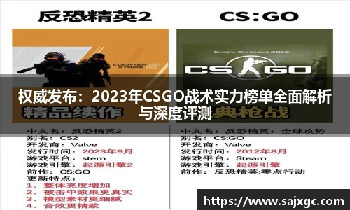 权威发布：2023年CSGO战术实力榜单全面解析与深度评测