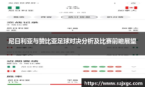 尼日利亚与赞比亚足球对决分析及比赛前瞻展望