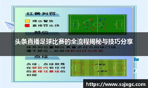 头条直播足球比赛的全流程揭秘与技巧分享