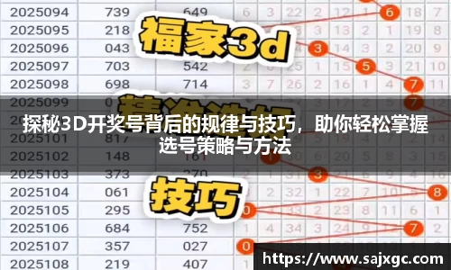 探秘3D开奖号背后的规律与技巧，助你轻松掌握选号策略与方法