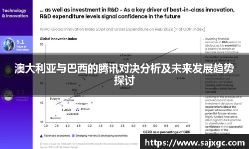 澳大利亚与巴西的腾讯对决分析及未来发展趋势探讨