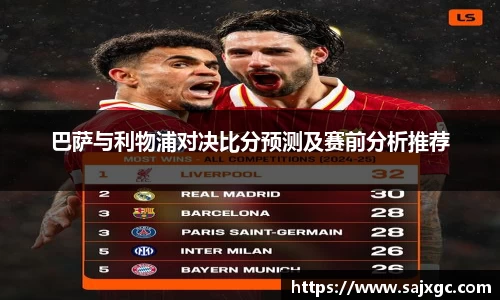 巴萨与利物浦对决比分预测及赛前分析推荐