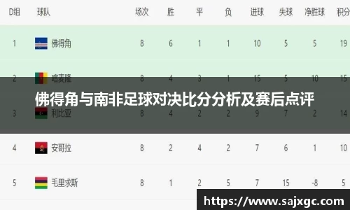 佛得角与南非足球对决比分分析及赛后点评